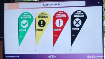 Waspada Cuaca Ekstrem: Panduan Race Flag untuk Pelari Marathon Demi Keselamatan Maksimal