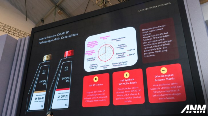 Mazda Tingkatkan Kualitas Pelumas Mesin: Generasi Terbaru Mazda Genuine Oil Hadir dengan Spesifikasi API SP