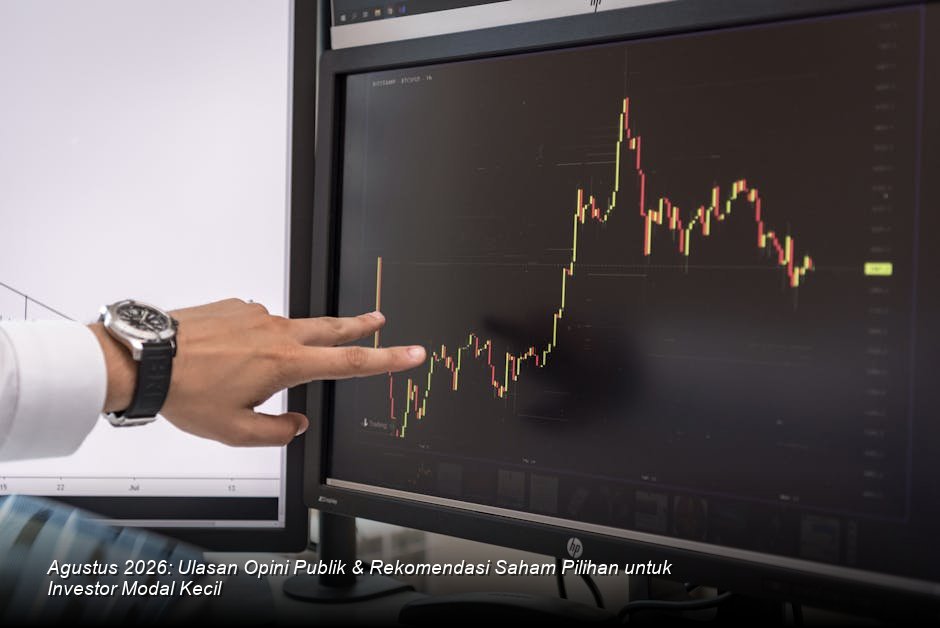 Agustus 2026: Antisipasi Pasar Modal dan Strategi Cerdas Investor Ritel