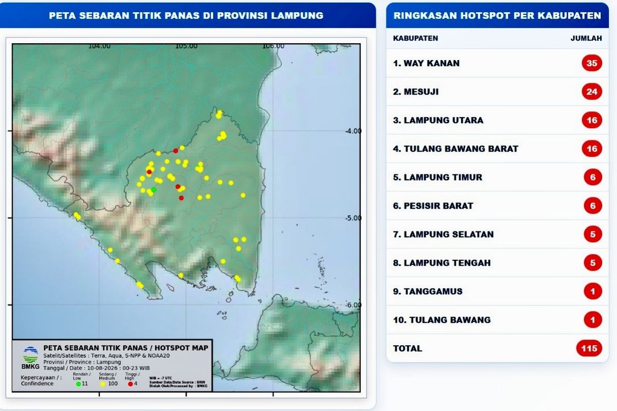 Polda Lampung Tingkatkan Kewaspadaan Karhutla dan Kekeringan, Ribuan Titik Panas Terdeteksi Awal 2026