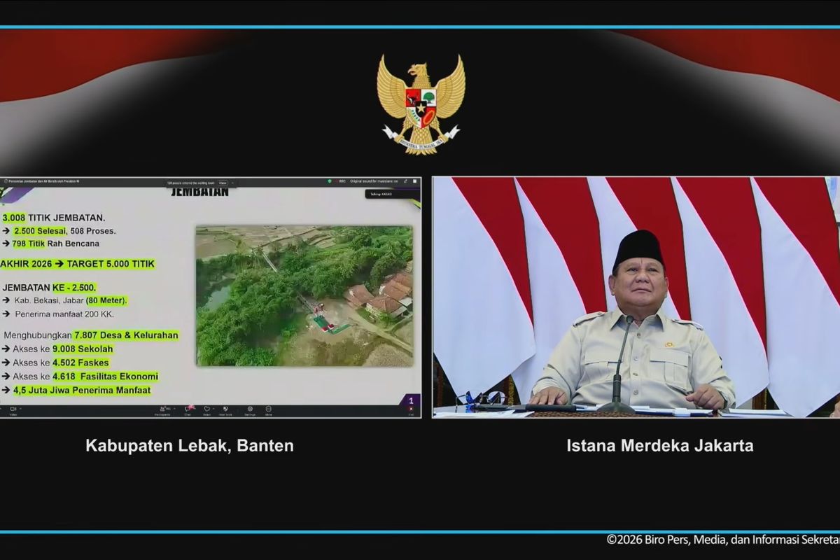 Presiden Prabowo Resmikan Ribuan Jembatan dan Sumber Air: Akselerasi Pembangunan Infrastruktur Merata