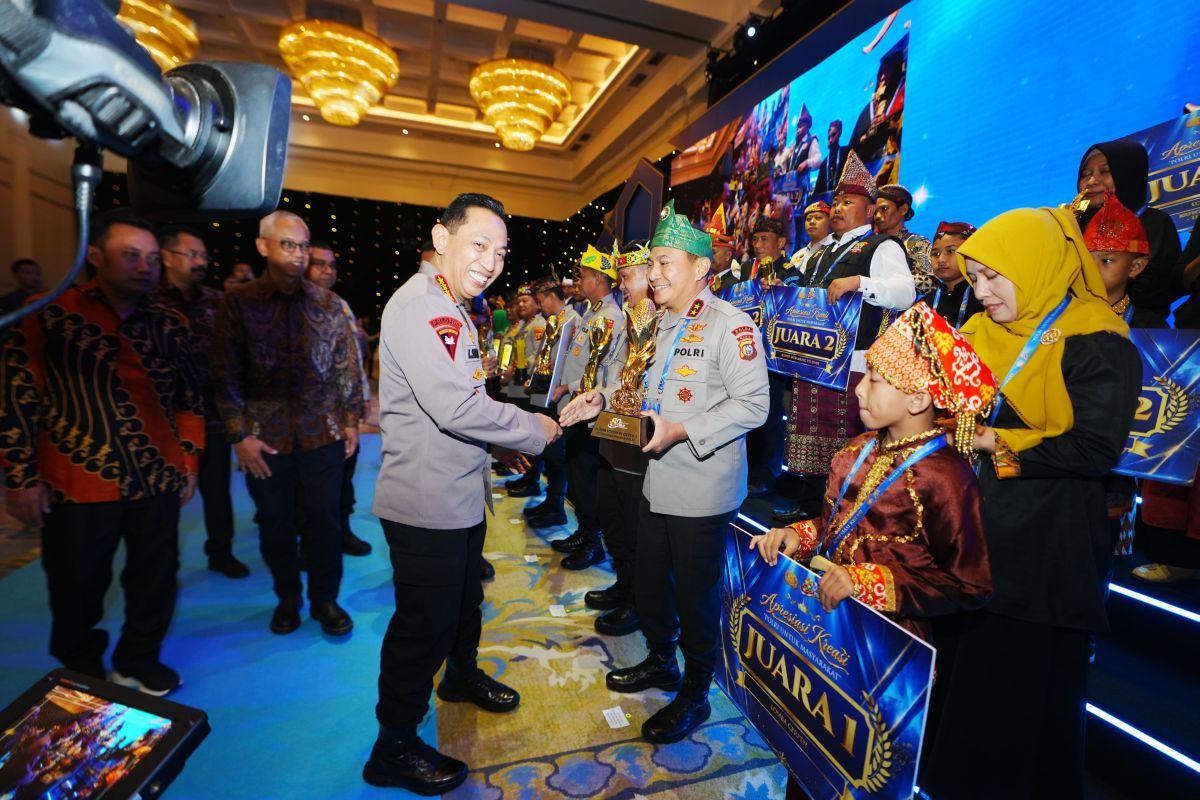 Polda Riau Raih Predikat Juara Umum Ketahanan Pangan Nasional dari Kapolri
