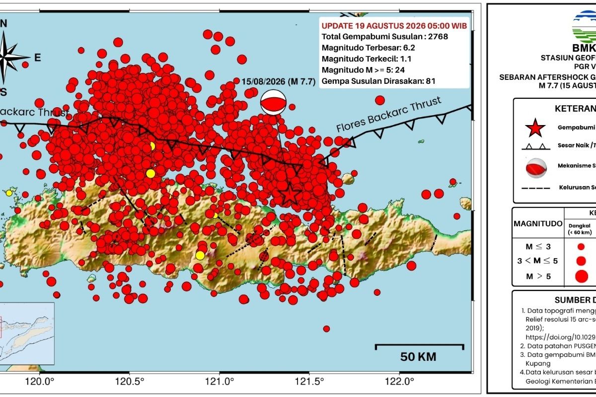 Getaran Maut di Manggarai: Gempa 5,6 SR Guncang Flores, Warga Terjaga Malam Hari