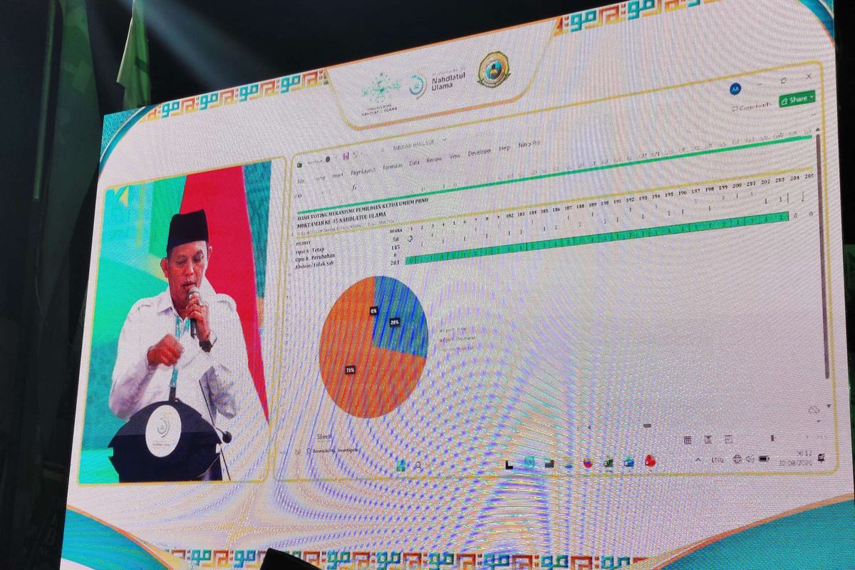 Mekanisme Pemilihan Ketua Umum PBNU Resmi Beralih ke Sistem AHWA dalam Muktamar ke-35