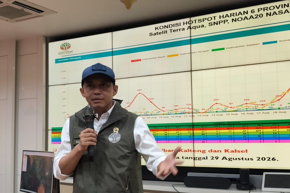 Menhut Raja Juli Antoni Ajukan Penambahan Anggaran Rp4,68 Triliun untuk Kemenhut di 2027