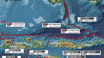 Gempa M 7,7 Guncang NTT, Korban Meninggal Capai Lima Jiwa